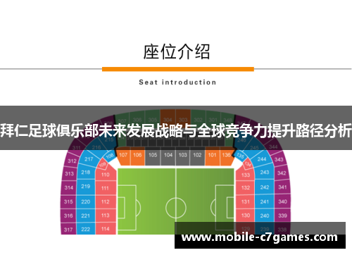 拜仁足球俱乐部未来发展战略与全球竞争力提升路径分析 拜仁足球俱乐部未来发展战略与全球竞争力提升路径分析