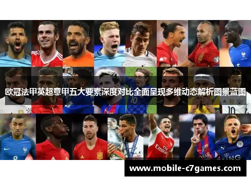 欧冠法甲英超意甲五大要素深度对比全面呈现多维动态解析图景蓝图