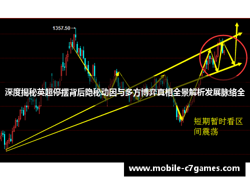 深度揭秘英超停摆背后隐秘动因与多方博弈真相全景解析发展脉络全