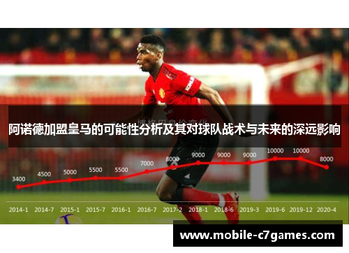 阿诺德加盟皇马的可能性分析及其对球队战术与未来的深远影响